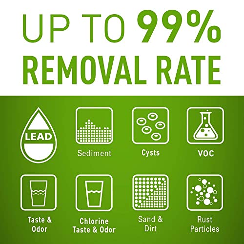 ever pure Pentair Everpure H-300 Quick-Change Filter Cartridge, EV927072, NSF Certified to Reduce Lead, For Use in Everpure H-300 Drinking Water Systems, 300 Gallon Capacity, 0.5 Micron - Image 3