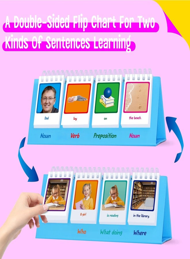 SpriteGru Sentence Flip Charts, 80 Double Sided Cards 40 Sentences, Learn Parts of Speech Who/What/Where Sentence Building Freestanding Flip Chart Educational Tool for Preschool Kindergarten 1st 2nd Grade - Image 2