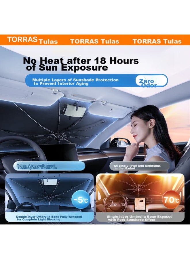 Torras Car Sunshade, Front Windshield Sunshade, Interior Sun Protection, Heat Insulation, Windproof, Glass Curtain, Light-blocking Panel, Car Sun Umbrella - Image 3