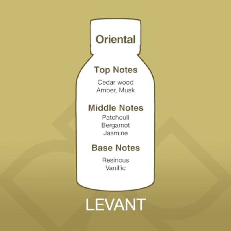 MSDS Certified, Eco-Friendly, Odor Neutralizer, 150ml Levant Aroma Blend with an Exotic and Spicy Fragrance, Made in the UK - Image 2