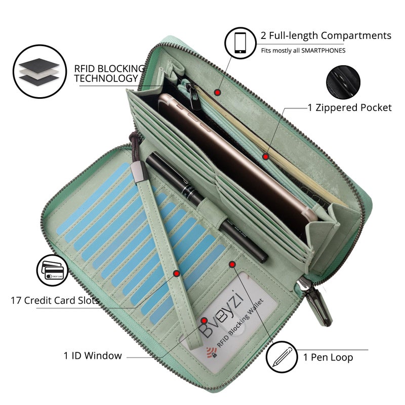 Bveyzi Women RFID Blocking Wallet Leather Zip Around Phone Clutch Large Capacity Ladies Travel Purse Wristlet (Sage Green) - Image 3