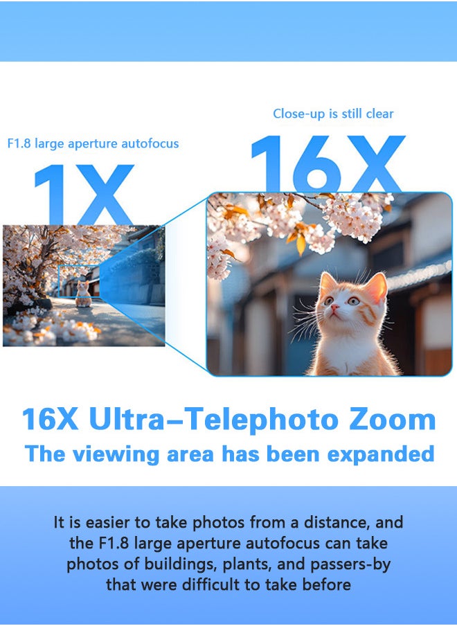 SJCAM ZV200 5K Digital Camera ,80MP with 2.8" 360° Flip Screen F1.8 Auto Focus 5K/30fps Video Portable Travel Camera for Video Creators, with 32GB Micro SD Card  - Image 2