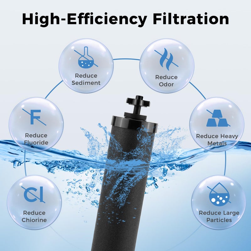 Fetechmate Black Purification Elements Black Water Filters For Water Purification Compatible With Gra-Vity Filtration System Fetechmate Series Big Series 4 Pack - Image 4