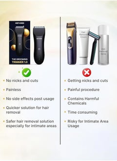 MENHOOD MENHOOD Waterproof Cordless Grooming Trimmer 1.0 | Best Full Body Trimmer & Beard Trimmer| All in one Trimmer for Men | Electric Trimmer | Groomer Shaver & Rechargeable Trimmer | Body Grooming & Shaving Trimmer | 150 Min Runtime  - Image 5