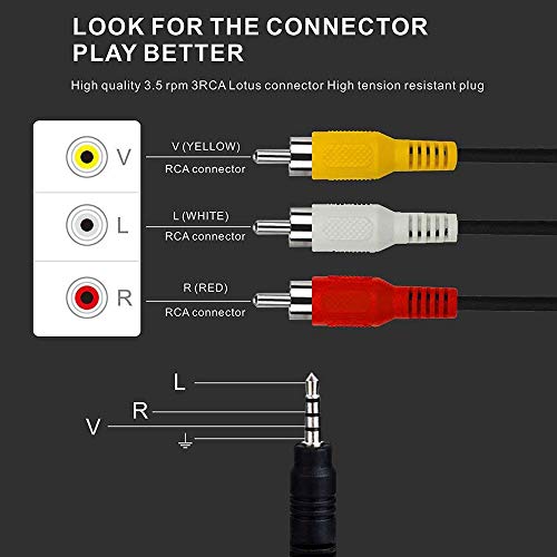 axGear AUX Male 3.5mm to 3 RCA AV Audio Video Male Converter Cable TV Cord Adapter Wire - Image 5