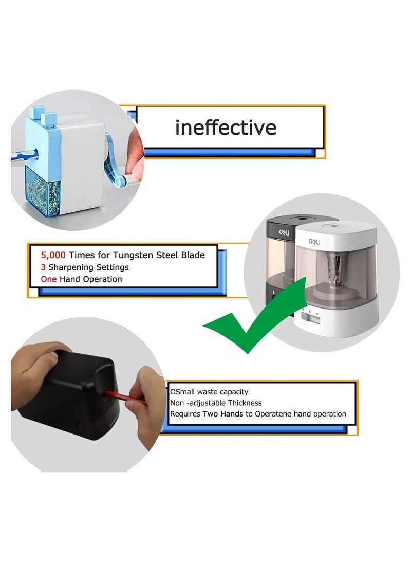 Deli Deli Electric Pencil Sharpener, Automatic Pencil Sharpeners for No.2 Pencils Colored Pencils, USB & Battery Operated Pencil Sharpener for Kids, School, Home, Office, Classroom, white  - Image 2