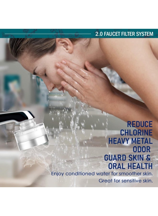 Premium 4-in-1 Faucet Water Filter for Kitchen and Bathroom – Long-Lasting Tap Water Purifier Removes 99% Chlorine and Impurities, Softens Hard Water, Replaceable Cartridge, Safe for Sensitive Skin - Image 2