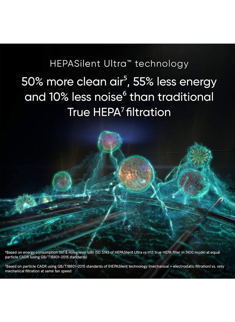 Blueair - Blueair HealthProtect 7740i Air Purifier with HEPASilent Ultra filtration and GermShield technology - Large room. - Image 1