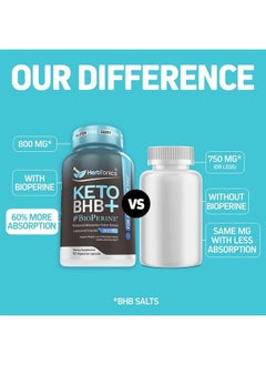Herbtonics High Strength Keto Bhb Diet Pills with Bioperine for Enhanced Absorption Vegan Capsules Keto bhb Salts Supplement for Women and Men (60 Count (Pack of 1))  - Image 3