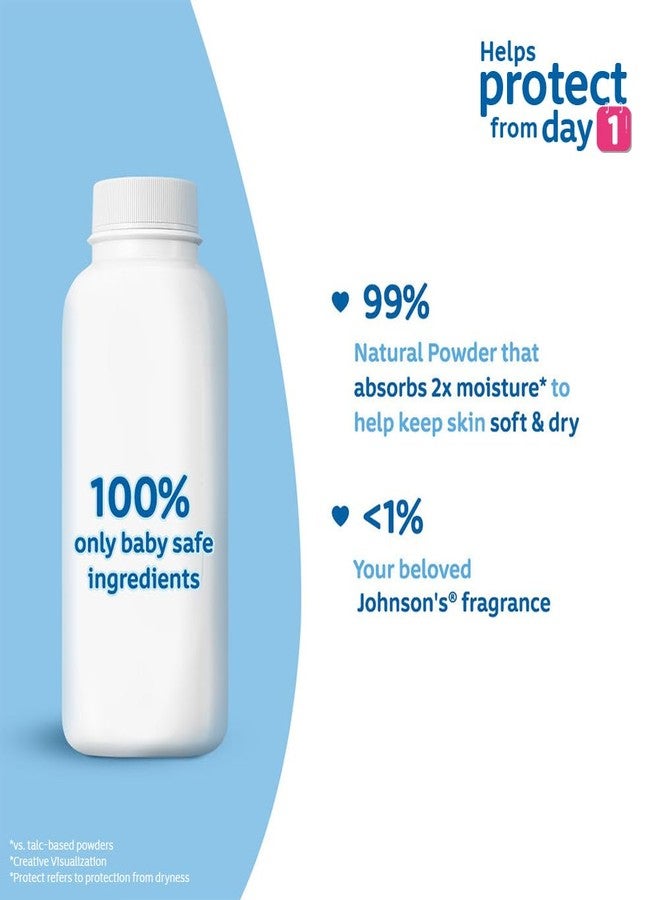 Johnson's Baby Powder for Babies (400g) - Image 1