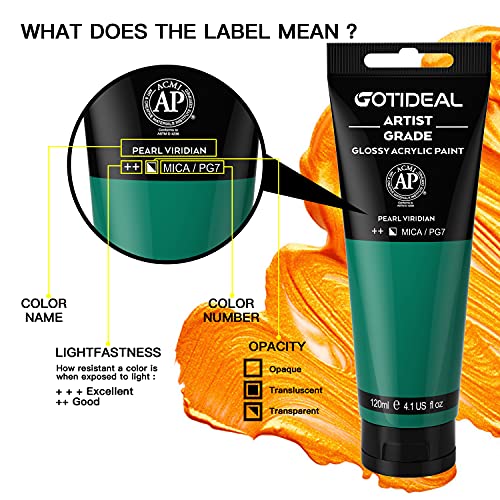 GOTIDEAL Metallic Acrylic Paint Pearl Viridian Green Tubes(120ml, 4.1 oz) Non Toxic Non Fading,Rich Pigments for Painters, Adults & Kids, Ideal for Canvas Wood Clay Fabric Ceramic Craft Supplies - Image 2