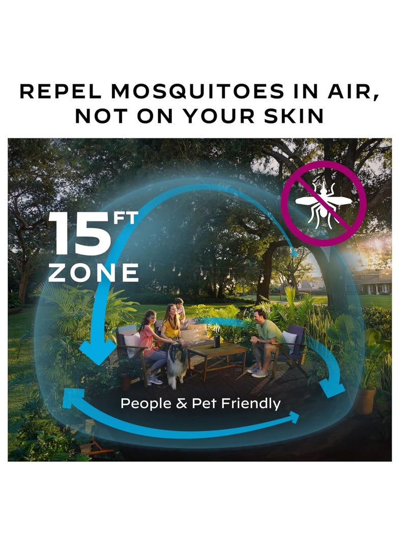 THERMACELL Thermacell Mosquito Repellent Refills; Compatible with Any Fuel-Powered Thermacell Repeller; Highly Effective, Long Lasting, No Spray, No Scent, No Mess; 15 Foot Zone of Mosquito Protection  - Image 4