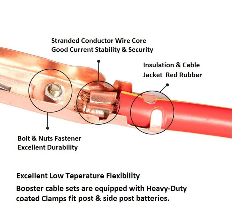 A ABIGAIL Heavy Duty Jumper Cables, Booster Cables 1 Gauge 800A 25 Ft Booster Jump Start Automotive Jumper Cables Kit for Car, SUV, and Trucks with Professional Clamps and Carrying Bag - Image 4