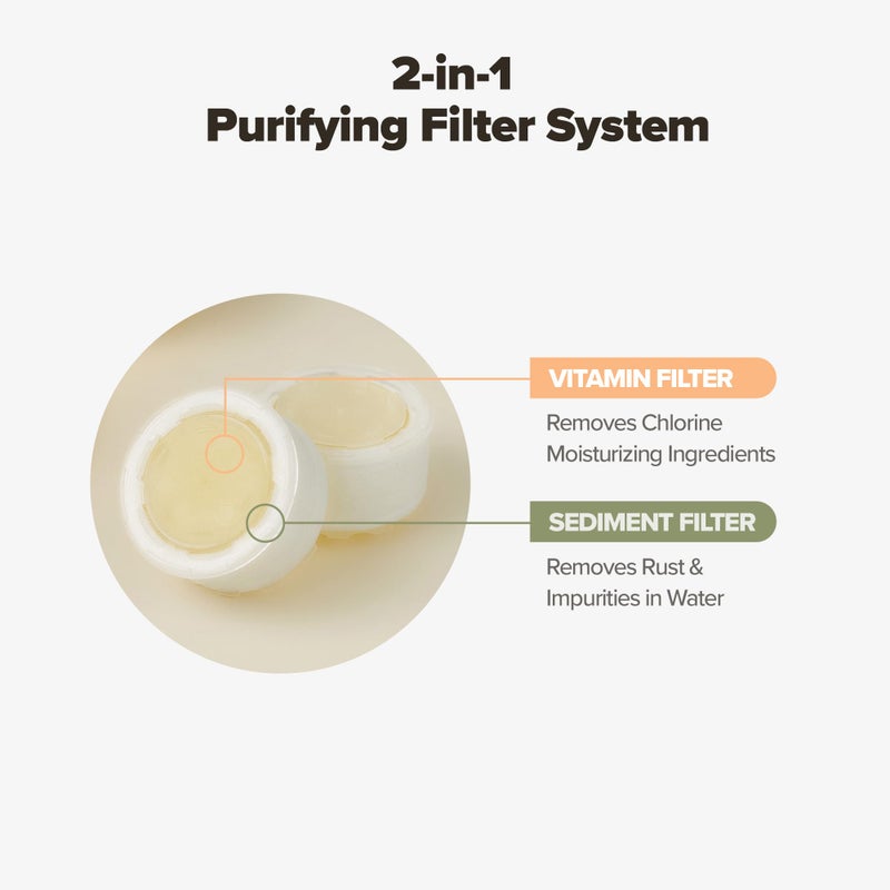 BODIBEAM [6 Months Set] Water Filter for Sink Faucet and Replacement Set, Sink Water Filter, Vitamin C Gel, NSF Certified - Removes Impurities, Chlorine and Rust - Skin Hydration, Made in Korea - Image 3