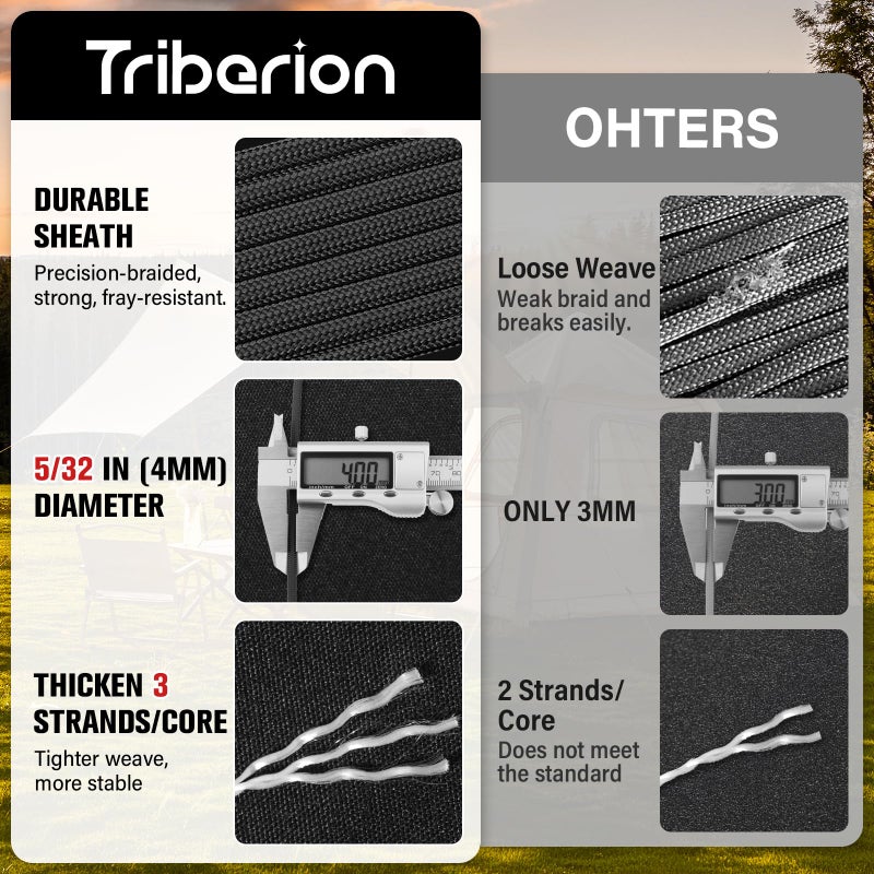 Triberion Paracord Rope 550 lb - 200ft 5/32" Parachute Cord 4MM 7-Strand para Cord - Heavy Duty Spool String for Survival,Camping Gear, Survival Bracelet, Clothesline - Black - Image 2
