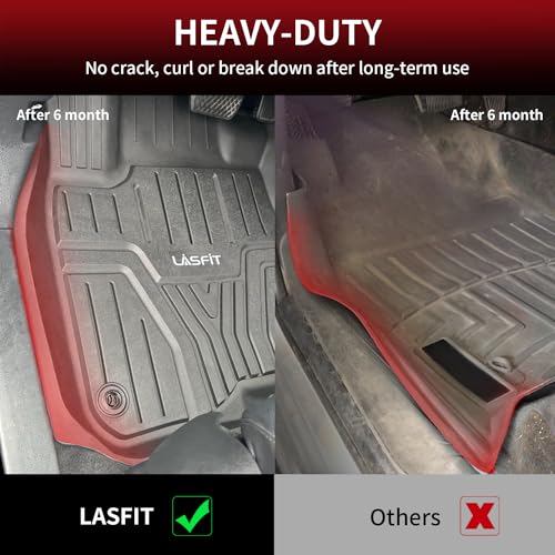 LASFIT Floor Mats Fit for Honda CR-V | CRV Hybrid Models 2017-2022, All Weather Protection TPE Car Liners, 1st & 2nd Row Set - Image 4