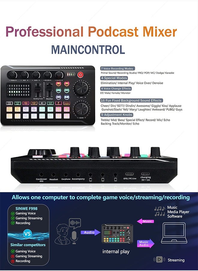 Sunbmebge Podcast Equipment Bundle, F998 Live Sound Card with BM800 Recording Studio Microphone, Professional Live Sound Card w/Dj Mixer Effects & Voice Changer for Live Streaming Gaming YouTube TikTok  - Image 3