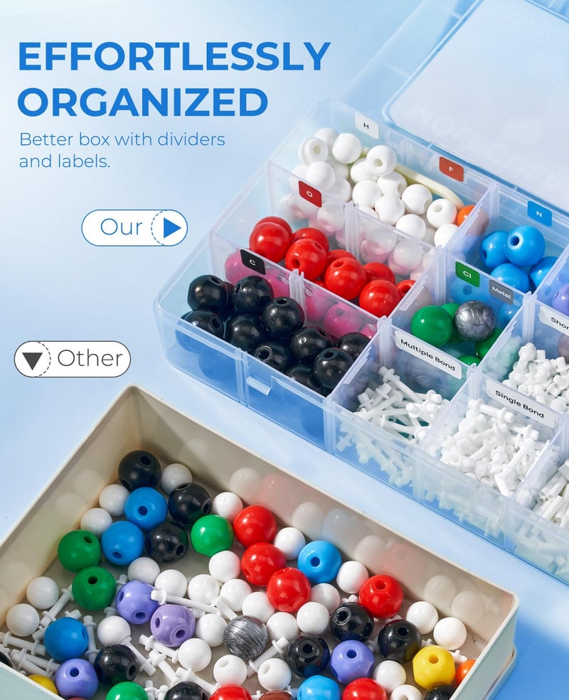 JoyCat Molecular Model Kit (404 pcs), Organic Chemistry Molecule Science Gifts for Ochem and Inorganic Students and Teachers - Image 3