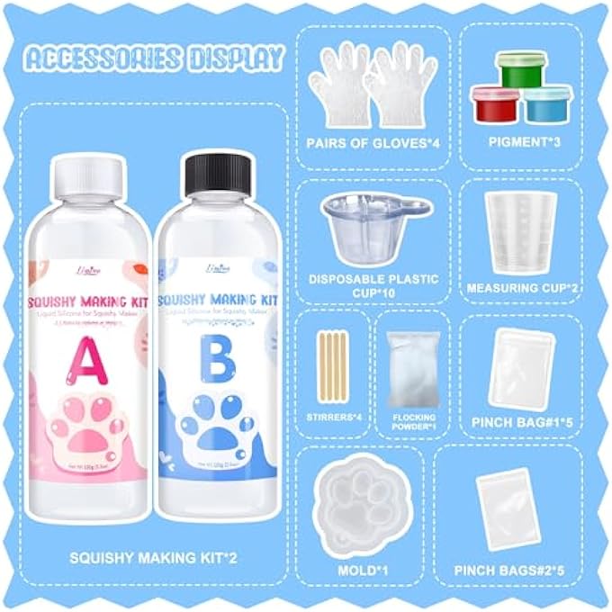 Limino Liquid Silicone Squishy Making Kit - 7oz 1:1 AB Ratio Mixed Super Soft Silicone Rubber for Squishy Maker, Perfect DIY Stress Relief Gift Making Kit for Taba Squishy, Taba Bear, Flocking Cat's Paw - Image 2