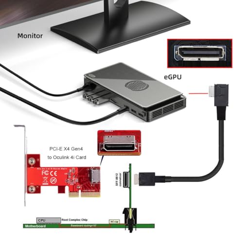 chenyang SFF-8611 Cable OCuLink PCIe PCI-Express 4.0 SFF-8611 4i Male to SFF-8611 Male Data Extension Cable 50cm for eGPU GPD Win Max2 External Graphics Card & SSD - Image 3