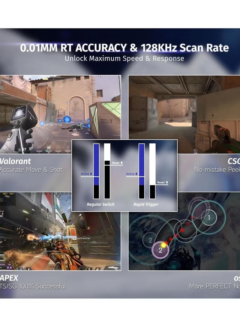 Attack Shark X68 HE Rapid Trigger Mechanical Gaming Keyboard 60% Wired with Adjustable Actuation,Hall Effect Magnetic Switch,8KHz Polling Rate,RGB Backlit,Top Mount,Side Printed Keycap(White Contour) - Image 5