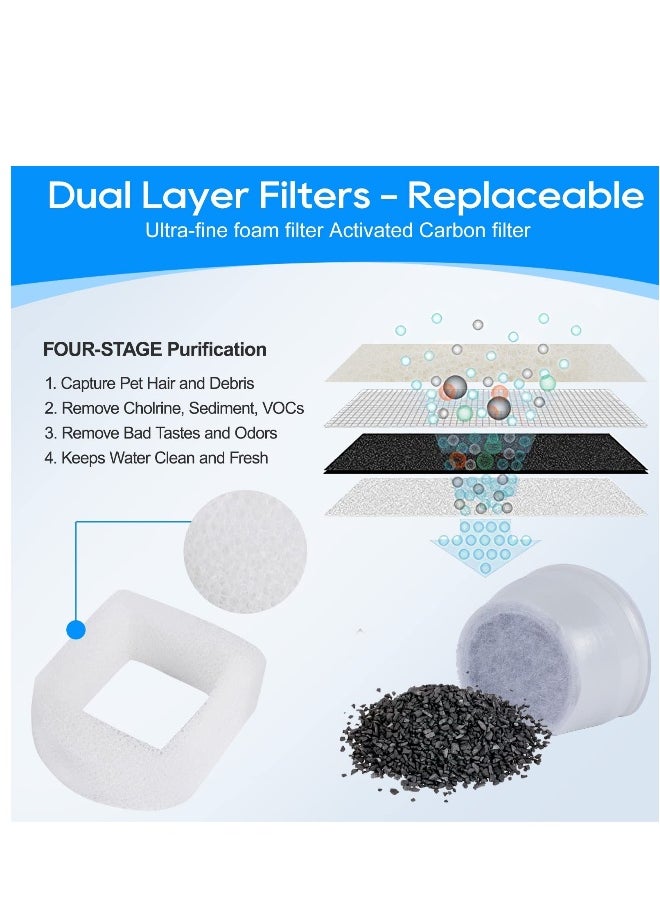 Generic - Sponge Filter for Cat Fountain Replacement, Pet Water Fountain Foam Pre-Sponge Filter & Replacement Carbon Filters, Water Dispenser Filter Accessories for Pet Dog Cat Rabbit Drinking Fountain (8+8) - Image 1