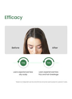 Earth Rhythm Shikakai Shampoo Bar | Contains Shikakai, Curry Leaf, Reeta & Amla Extracts | Men & Women | Sulphate & Paraben Free| Natural- (Cardboard) - 80Gm  - Image 2