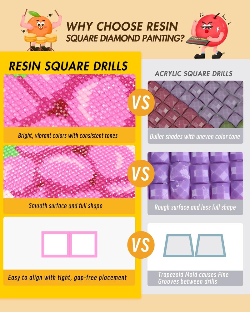 forever young Minigem Diamond Painting Kits Mini Diamond Art Kits, 10Pcs Small Diamond Art Kits for Adults 3-Hour Painting, Postcard-Style Resin Square Drill Diamond Painting Kits 5x7 Inch (Fruit) - Image 2