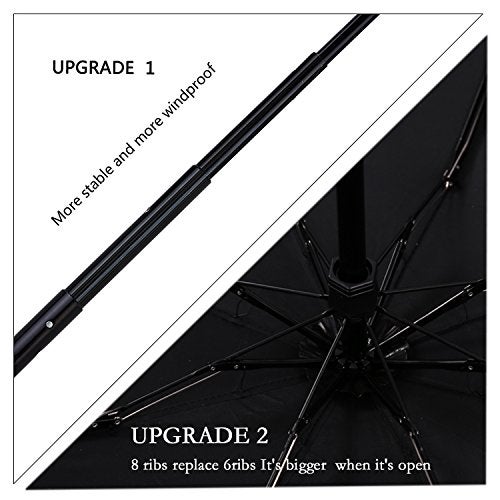 SY COMPACT Travel Umbrella - Lightweight Portable Compact Mini Compact Umbrellas, Travel Essentials (Blue) - Image 5