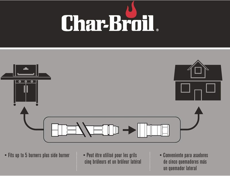 Charbroil Natural Gas Conversion Kit, 2020 and Newer - 8216842R04 - Image 2