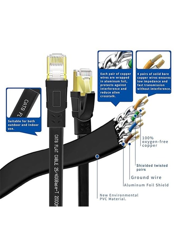 HAVEN CAT8 Ethernet Cable 10M, Flat High Speed 40Gbps 2000MHz Heavy Duty LAN Network Cable, Gold Plated RJ45 Connector, Shielded Indoor & Outdoor Weatherproof Cord for Modem Router Switch Gaming PC Smart TV Xbox PS4 PS5 - Black - Image 3
