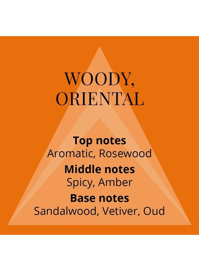 PERFUMER'S CHOICE Perfumers Choice Mojo - Image 4