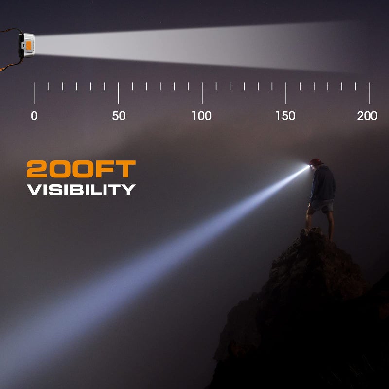 EverBrite LED Headlamp, 4 Lighting Modes, Pivoting Head with Adjustable Headband, IPX4 Water Resistant Perfect for Running, Camping, Hiking, Christmas, and Emergency, 3 AAA Battery Powered(2 Pack) - Image 5