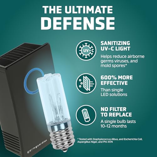 GermGuardian Germ Guardian GG1100B 7” Pluggable Small Air Purifier, Small Room Wall Air Sanitizer, Freshens Air, UV-C Light Kills Germs, Reduces Odors From Pets, Cooking, Mold, GermGuardian, 1-Yr Wty (Black) - Image 3