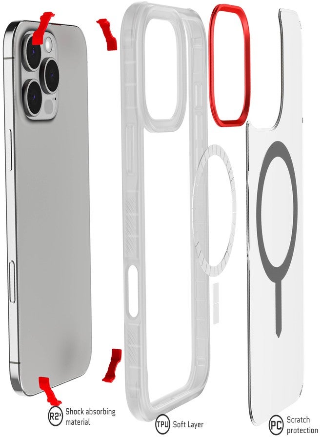 Ghostek Covert iPhone 16 Pro Max Case Clear - Compatible with Apple MagSafe, Silicone Fusion, Slim Fit Shockproof Phone Cover (6.9 Inch, Clear) - Image 5