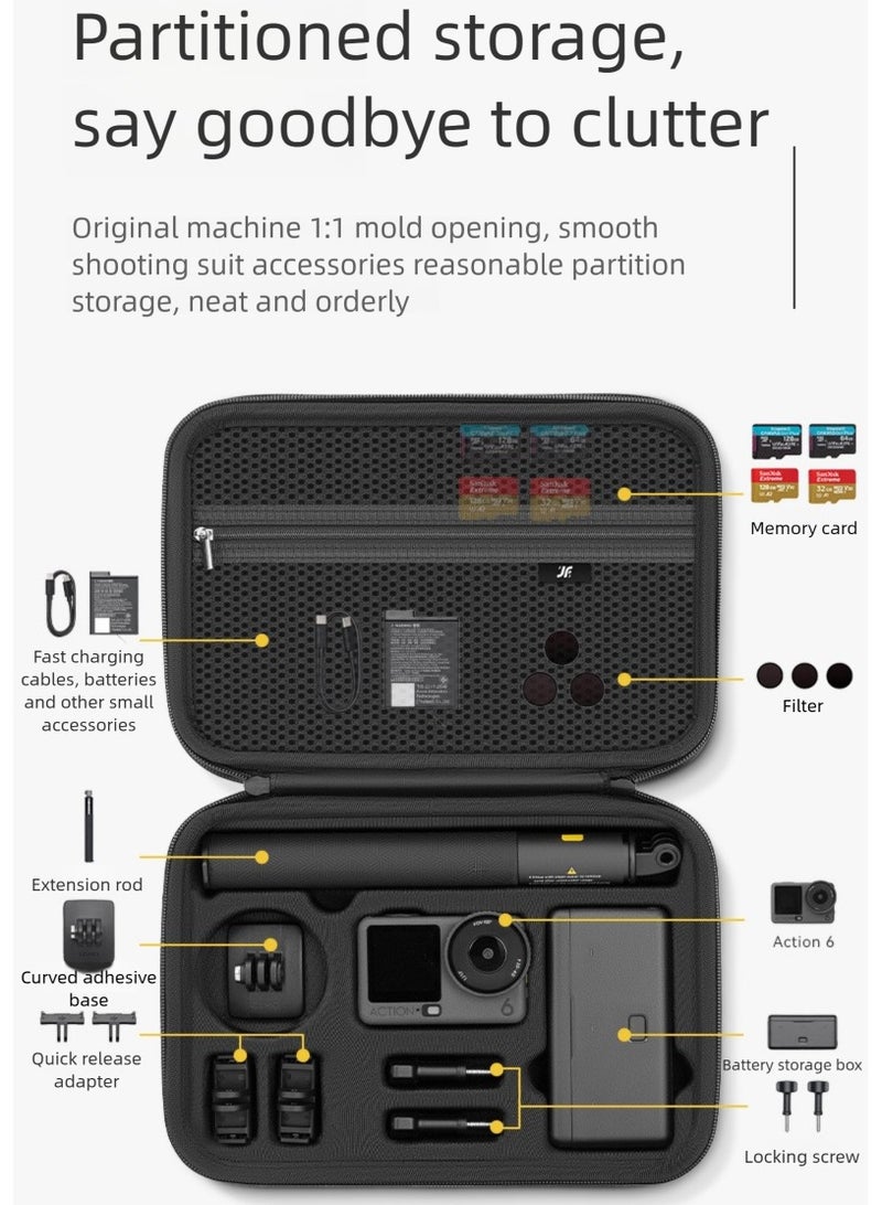 For DJI Action 6 Camera Storage Bag, PU Protective Carrying Case with Shoulder Strap, Shockproof Travel Organizer - Image 2