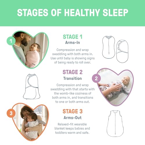SwaddleMe by Ingenuity Original Swaddle, 100% Cotton, Improves Sleep & Calms Startle Reflex, 0-3 Months, 1.0 TOG, 2-Pack, Baby Swaddle Blanket - Minnie Mouse - Image 5