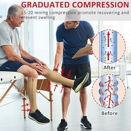 Ailaka Medical Zipper Compression Socks, 15-20 mmHg Knee High Open Toe Compression Socks for Men Women, Support Socks for Varicose Veins, Edema - Image 2