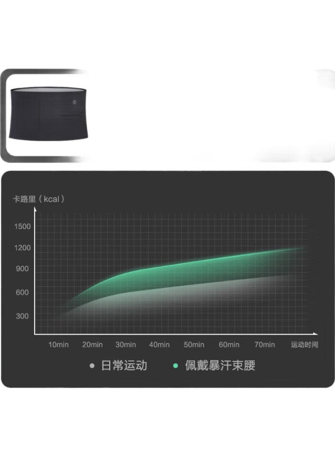 JD.com Jingzao Sweat-Inducing Waist Support Belt For Men And Women, Silver Ion Heating Fitness Running Sports Belly Fat Reduction Shaping Body Slimming Abdominal Compression - Image 2