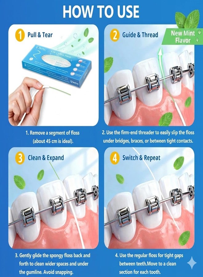 DanTicy Dental Floss for Braces, Pre-Cut Strands, 3 in 1, Floss Threader, Spongy Floss, Regular Floss, 160 Count (2 Pack), Mint - Image 4