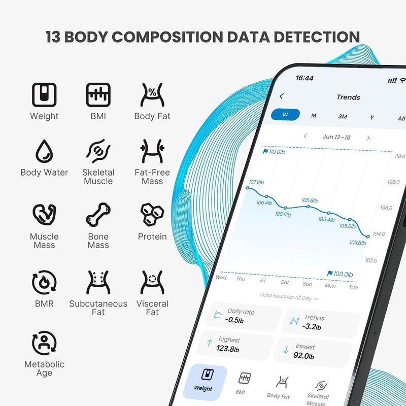 RENPHO Scale for Body Weight, USB-C Rechargeable Digital Bathroom Scale, Smart Bluetooth Weight Scale, Electronic 13 Body Composition Monitor with Smartphone App, 396 lbs, Black, Elis 1 (11 inch) - Image 4