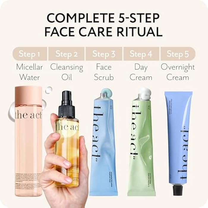THE ACT 5-Step Face Care Set – Gift Set for Her Women Mom Wife Girlfriend – Micellar Water Cleansing Oil Face Scrub Day Cream Overnight Cream – Luxury Beauty Set - Birthday, Christmas , Vegan - Image 4