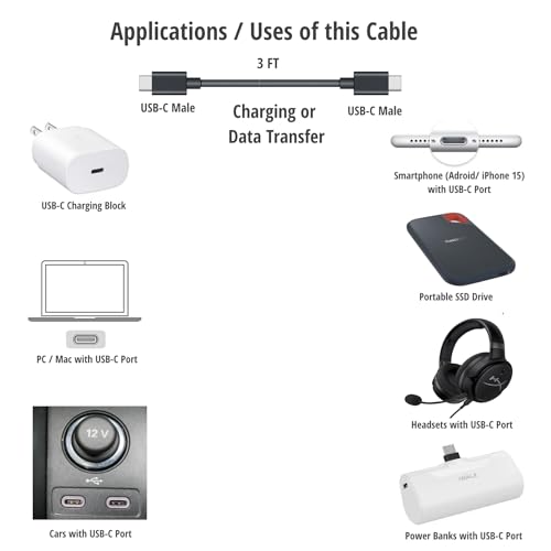 ienza USB C to USB C (Both Ends are USB-C) Charge Cable Cord Wire for Power Banks Designed for iWalk, Spigen PocketBoost, INIU, RAVPower, BONAI, Anker USB-C & Other Devices with USB Type C Port - Image 2