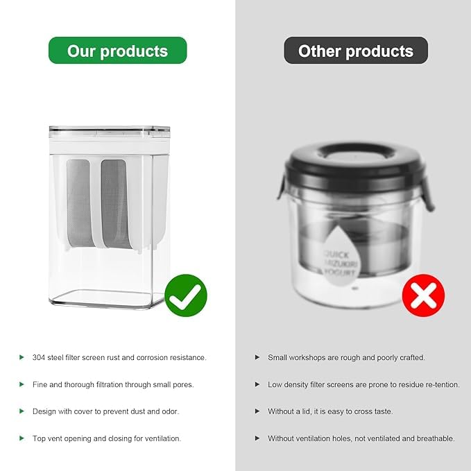 MYSELF Yoghurt Strainer with Fine Mesh Bag 1100ml Capacity for Greek Yoghurt and Kefir Making - Image 2