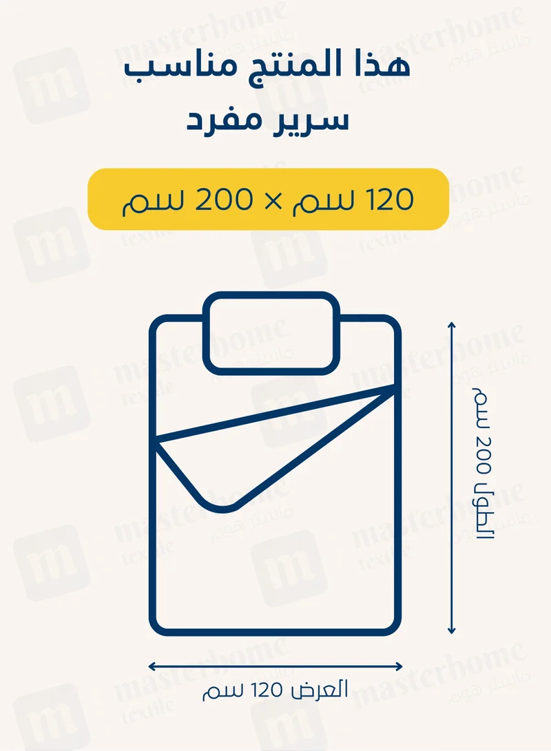 سيد المنسوجات المنزلية لباد مرتبة من الألياف الدقيقة، تناسب سرير مفرد بحجم 120 × 200 سم، بسمك 14 سم، مع جيب عميق 30 سم، حجم مفرد.