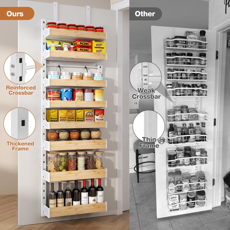 DAOTENGQL 8-Tier Over The Door Pantry Organizer, Heavy-Duty Metal Wall Mount or Hanging Spice Rack, behind the door storage Shelves with Adjustable Basket, Back of Door Organizer for Kitchen Cabinet and Closet - Image 3