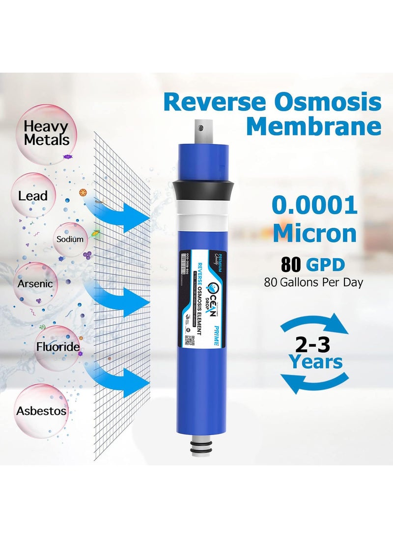 OCEAN DROP - Ocean Drop 80GPD 10001500TDS Reverse Osmosis RO Membrane 100 GPD 1175 X 175 Water Filter Replacement for All Drinking Reverse Osmosis System 80GPDMembrane1 Pack - Image 1