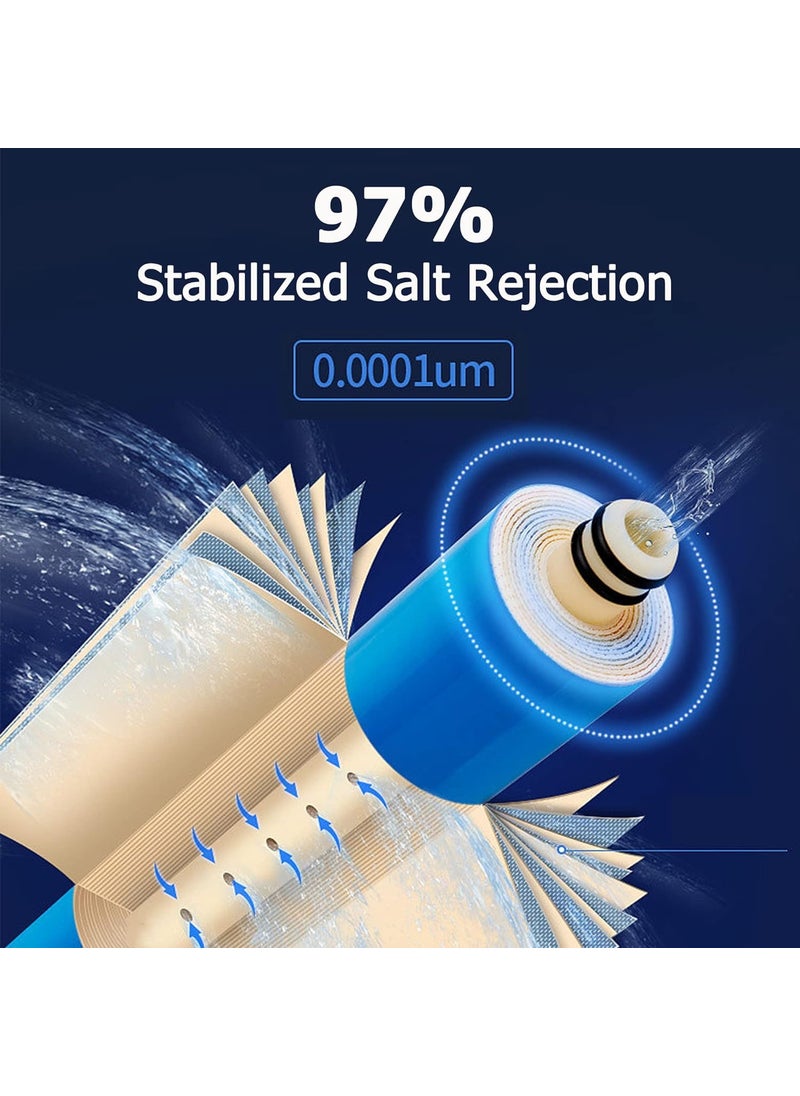 OCEAN DROP - Ocean Drop 80GPD 10001500TDS Reverse Osmosis RO Membrane 100 GPD 1175 X 175 Water Filter Replacement for All Drinking Reverse Osmosis System 80GPDMembrane1 Pack - Image 1