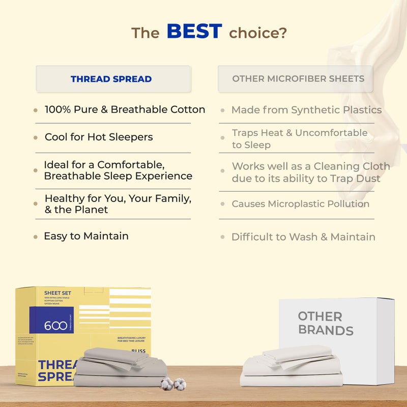 THREAD SPREAD 100% Egyptian Cotton Printed Bed Sheets - 600 Thread Count 3 PC Twin XL Sheet Set  Hotel Luxury Sateen Bedsheets  16"" Deep Pocket Cooling Sheets for Twin XL Size Bed - Paisley - Image 5