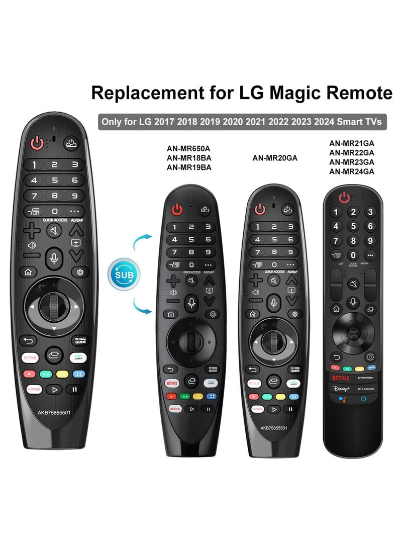 TIGER - Replacement for LG MR20GA Magic Remote Control – Compatible with LG 2017-2024 Smart TVs, Voice Control, Air Mouse Function, Easy Navigation, Universal Magic Remote - Image 1